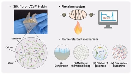 物質學院凌盛杰課題組利用天然蠶絲研發防火預警功能離子皮膚